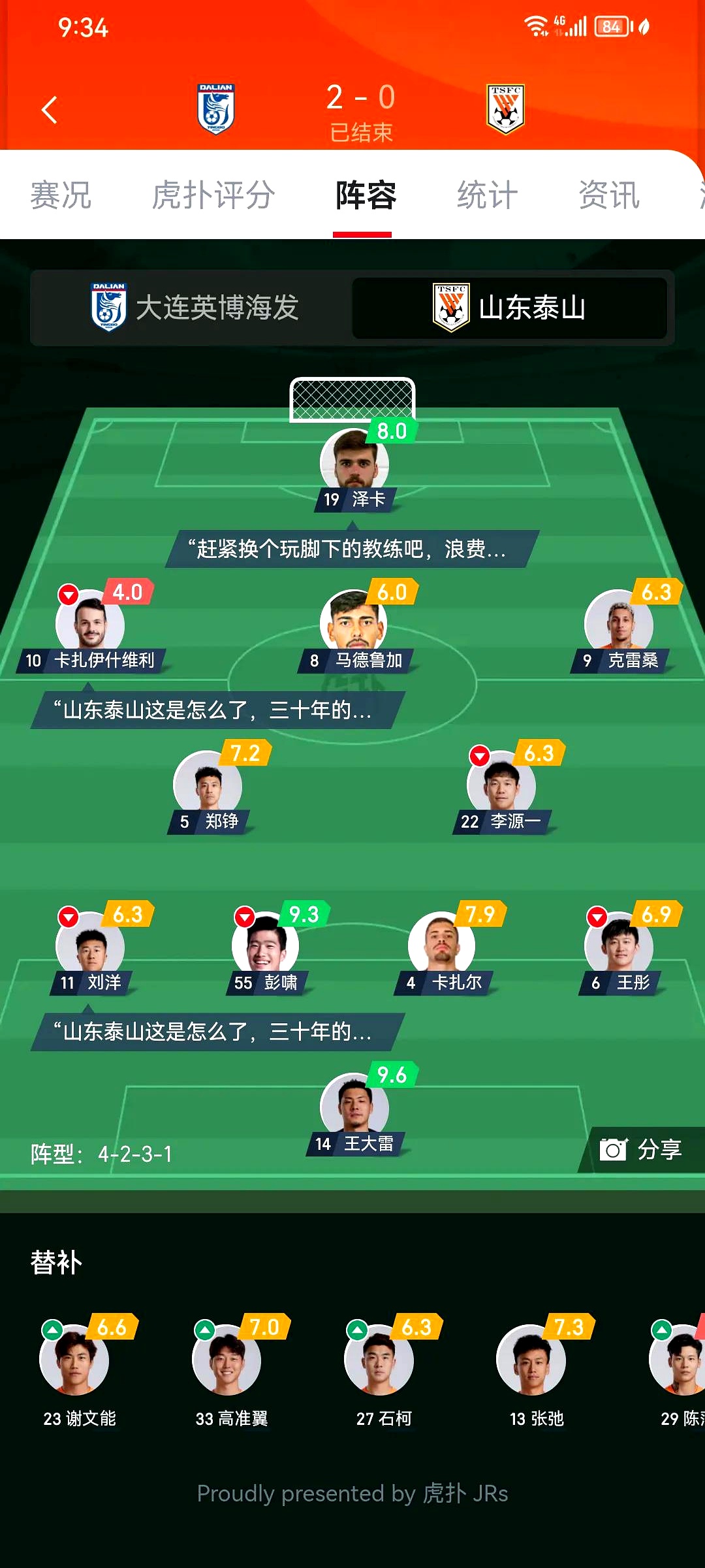 Kaiyun中国网页版入口包含清晨山东泰山调整名单以备英超，造点机会环节打磨，目标明确，年轻球员得到机会的词条