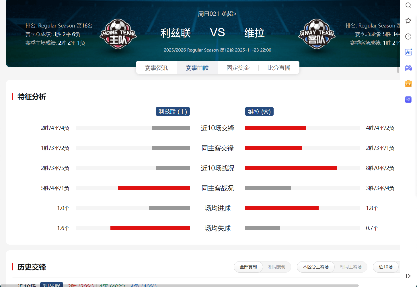 开云体育网页版登录集结日阿斯顿维拉备战德甲，防线松动细节曝光，更衣室稳定，年轻球员得到机会的简单介绍